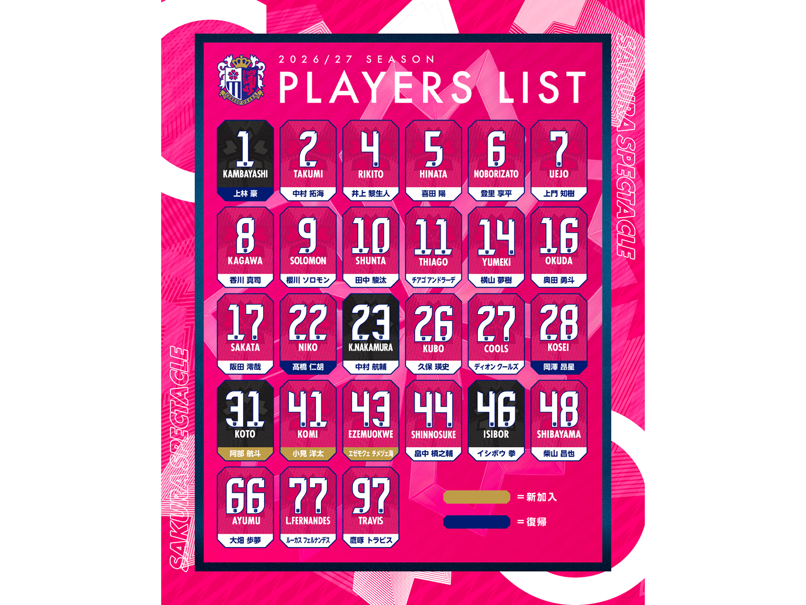 セレッソ大阪オフィシャルウェブサイト | Cerezo OSAKA